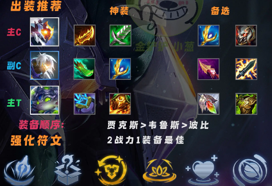 金铲铲之战s14武器专属强化怎么玩2