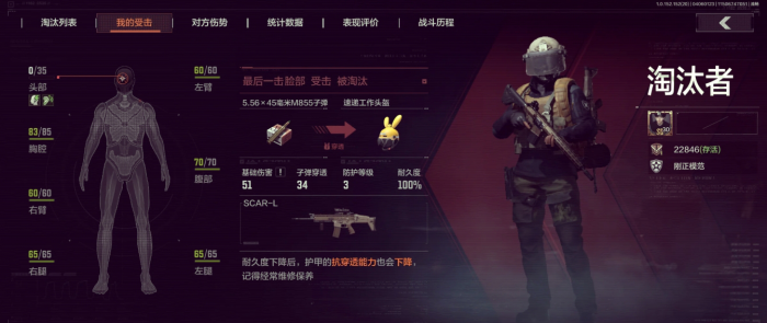 暗区突围新手怎么配装2