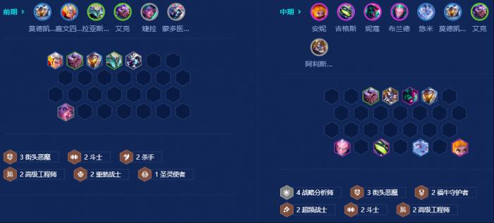 金铲铲之战战略九五阵容怎么玩2