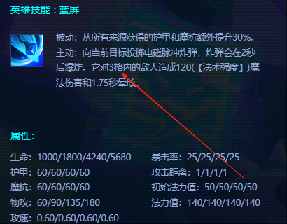 金铲铲之战s14猪妹怎么站位2