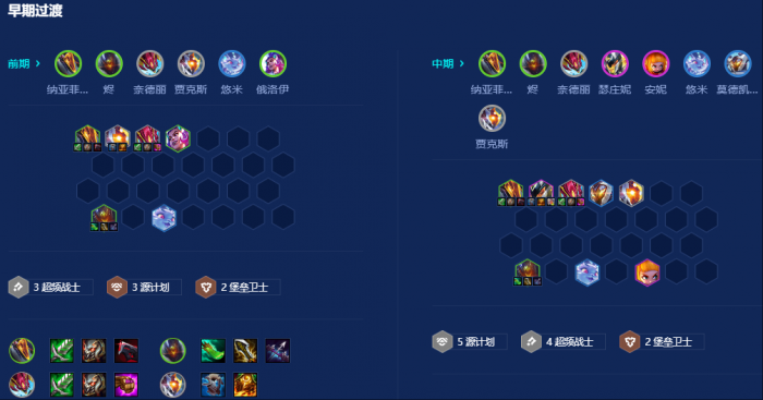 金铲铲之战超频源计划纳亚菲利怎么玩2