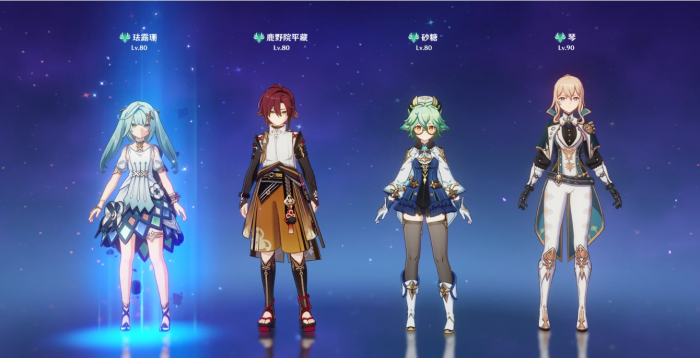 原神珐露珊怎么培养1