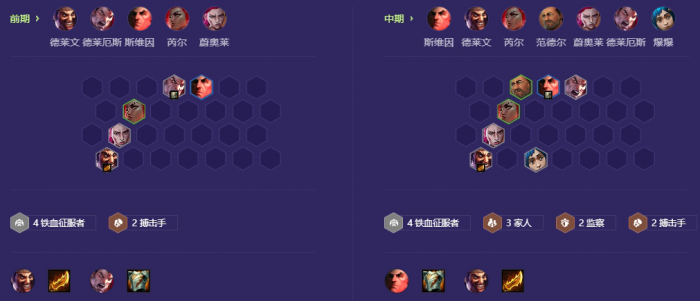 金铲铲之战征服九五阵容怎么搭配2