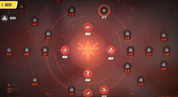 崩坏3中央情报室怎么玩2