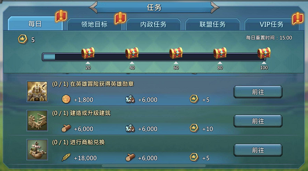 王国纪元圣堂神力值怎么获得1