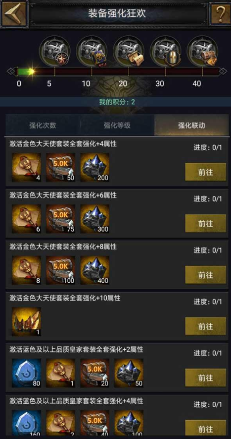 列王的纷争英雄装备怎么搭配1