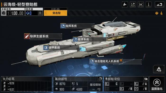 无尽的拉格朗日舰队一般怎么组3