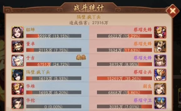 少年三国志2技能树是什么2