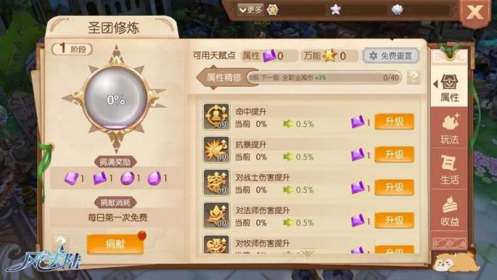 风之大陆神官觉醒技能是什么1