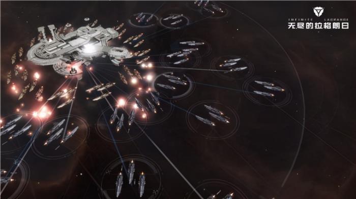 无尽的拉格朗日驻防有什么用_无尽的拉格朗日驻防指令怎么取消