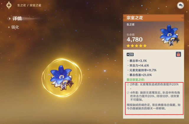 原神绽放套圣遗物给谁用_绽放技巧组合