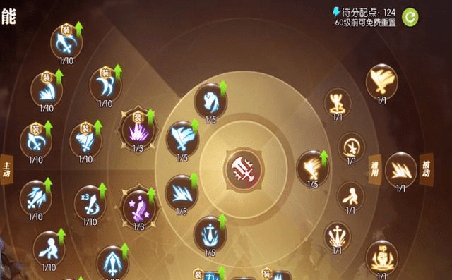 龙之谷圣徒加点怎么加_龙之谷圣徒加点图