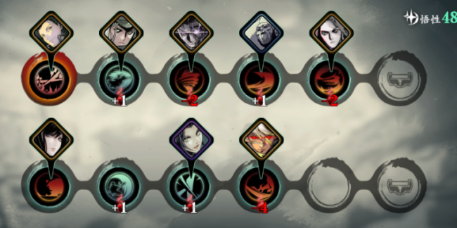 影之刃3无锋最新心法技能是什么_影之刃3无锋技能是啥 影之刃3无锋最新心法技能是什么_影之刃3无锋技能是啥