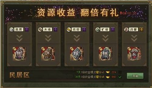 攻城掠地翻倍消耗是什么意思2