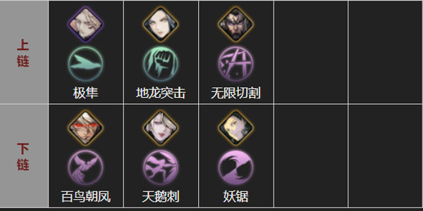 影之刃3召唤玉妖的技能怎么用2