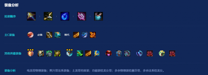 金铲铲之战怎么玩好六龙神1