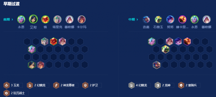 金铲铲之战巨龙之巢幻境迭嘉怎么玩2