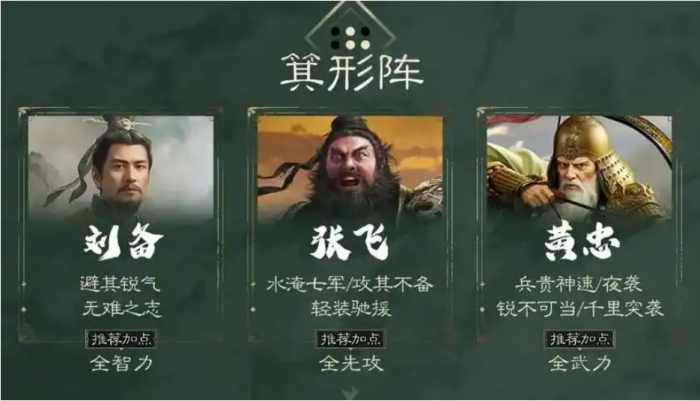 三国谋定天下刘备怎么配队2