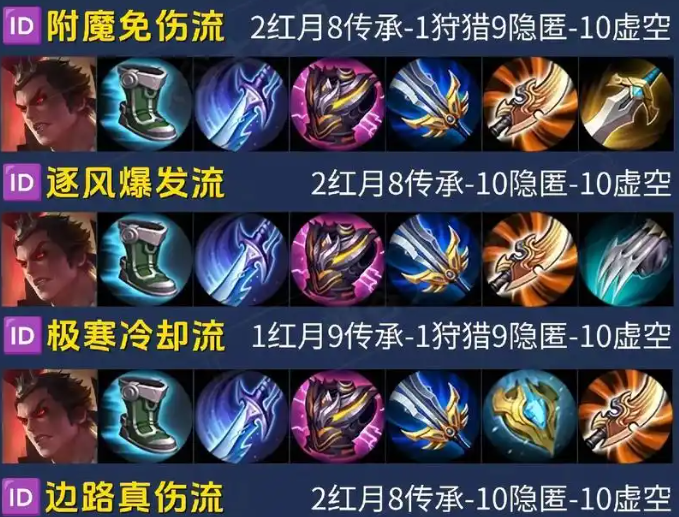 王者荣耀吕布技巧有哪些2