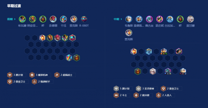 金铲铲之战圣源蜘蛛怎么玩1