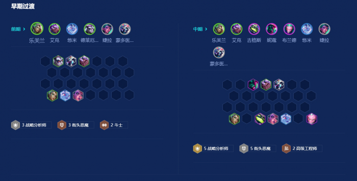 金铲铲之战战略堡垒炸弹人怎么玩2