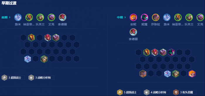 金铲铲之战超频战略安妮怎么玩2