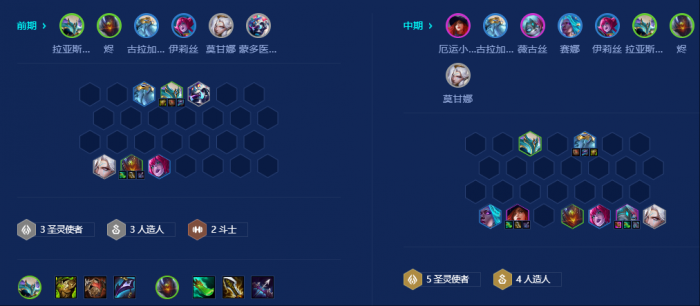 金铲铲之战s14圣灵人造人怎么玩2