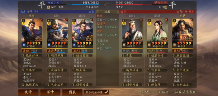 三国志战略版惇惇盾带什么战法3