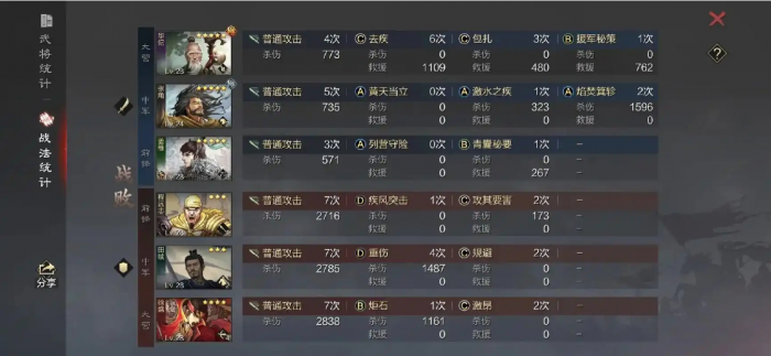 率土之滨新手如何玩1