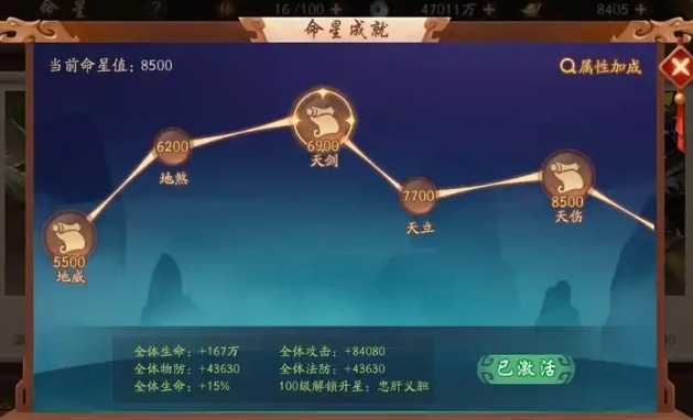 少年三国志2战力怎么提升1