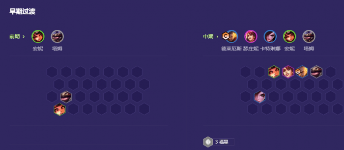 金铲铲之战福星怎么运营1