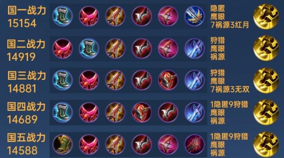 王者荣耀鲁班七号怎么玩2