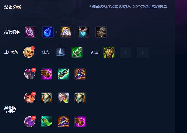 金铲铲之战法转努努怎么玩2