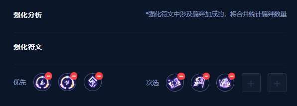 金铲铲之战法转拉夫怎么玩2