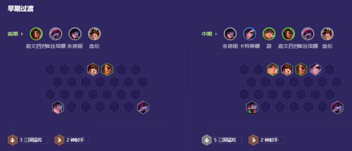 金铲铲之战10三国猛将怎么玩2