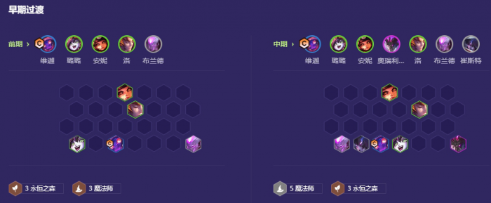 金铲铲之战七魔法维嘉怎么玩2