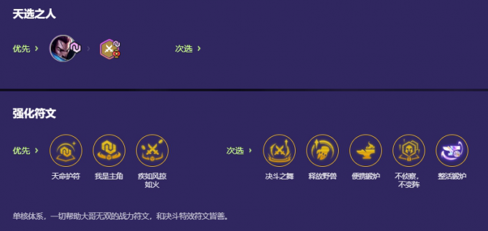 金铲铲之战决斗亚索怎么玩2