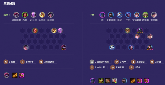 金铲铲之战宗师裁决天使怎么玩2