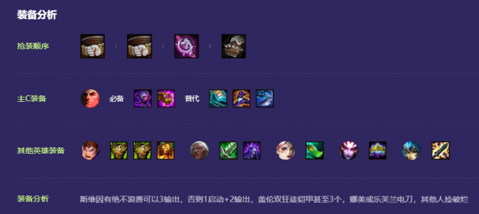 金铲铲之战外交黑玫法怎么玩2