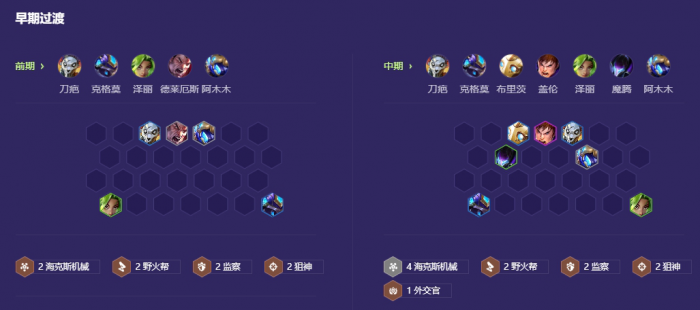 金铲铲之战海克斯机械妖姬怎么玩2