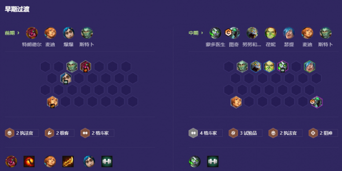 金铲铲之战斗士慢炖蒙多怎么玩2