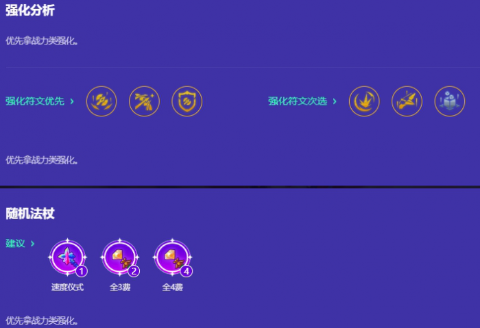 金铲铲之战命运猎手怎么玩2