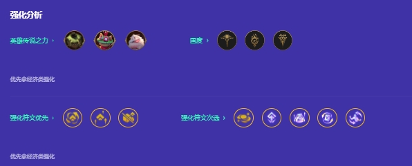 金铲铲之战s9九五阵容怎么搭配2