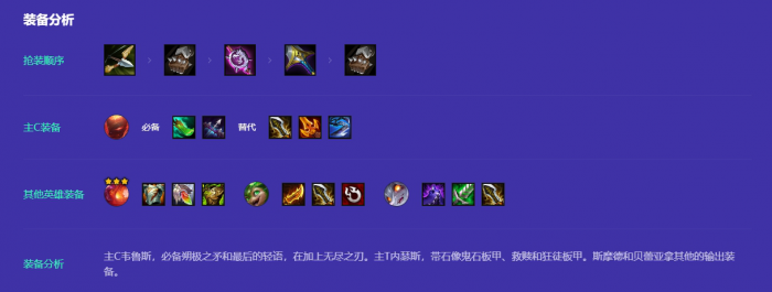 金铲铲之战换形枪需要哪几个棋子2