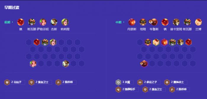 金铲铲之战炎魔龙族九五怎么玩2