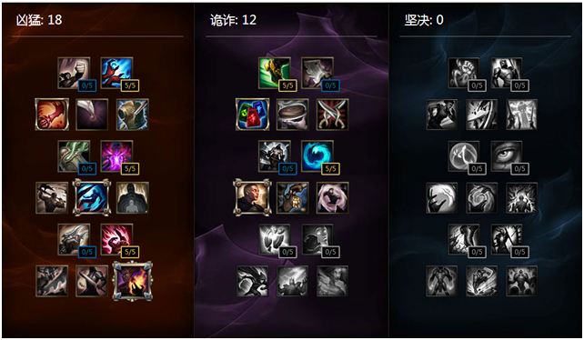 英雄联盟手游努努用什么天赋和装备1