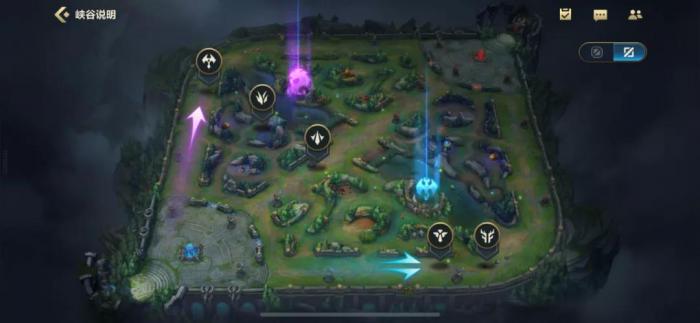 英雄联盟手游新手玩什么位置1