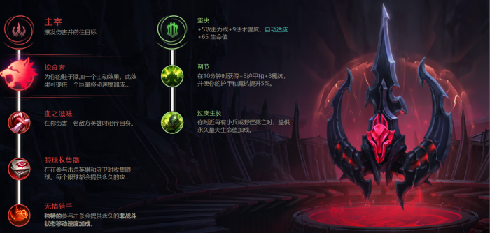 英雄联盟手游盖伦怎么出装_英雄联盟手游代练