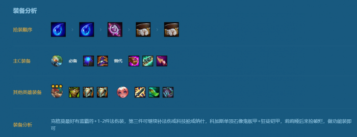 金铲铲之战赌大嘴阵容怎么搭配3