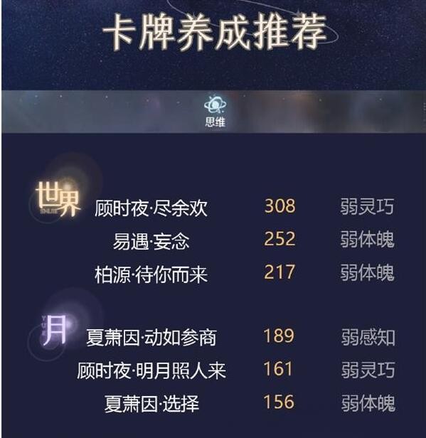 世界之外如何养卡2